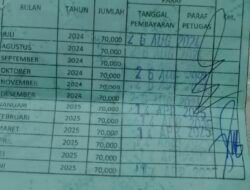 Katanya Sumbangan Sukarela, Tapi Kok Ditetapkan Nilai Dan Waktunya, Ini Fakta Iuran Di SMAN/SMKN Babel